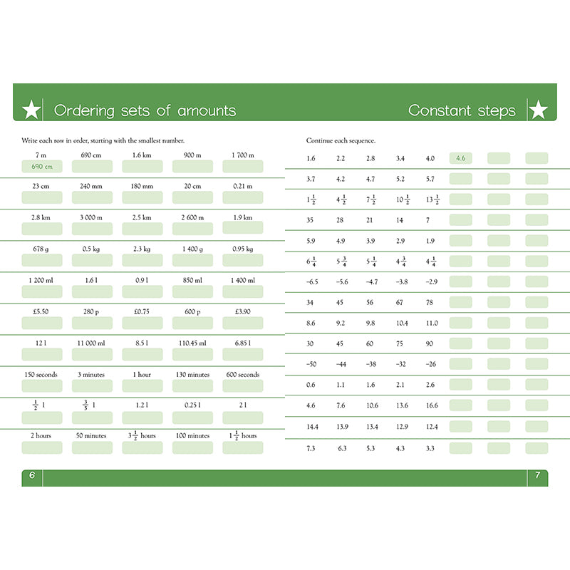 CAROL VORDERMAN Maths Made Easy KS2 9-10 ExtraTest Default Title