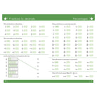 CAROL VORDERMAN Maths Made Easy KS2 9-10 ExtraTest Default Title