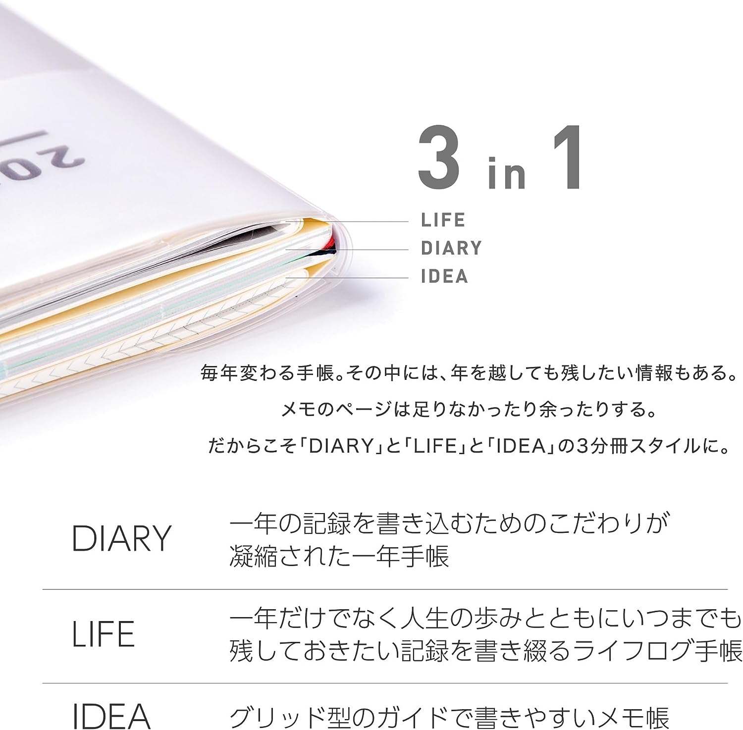 KOKUYO 2024 Jibun Techo Diary 3in1 Standard Navy Default Title