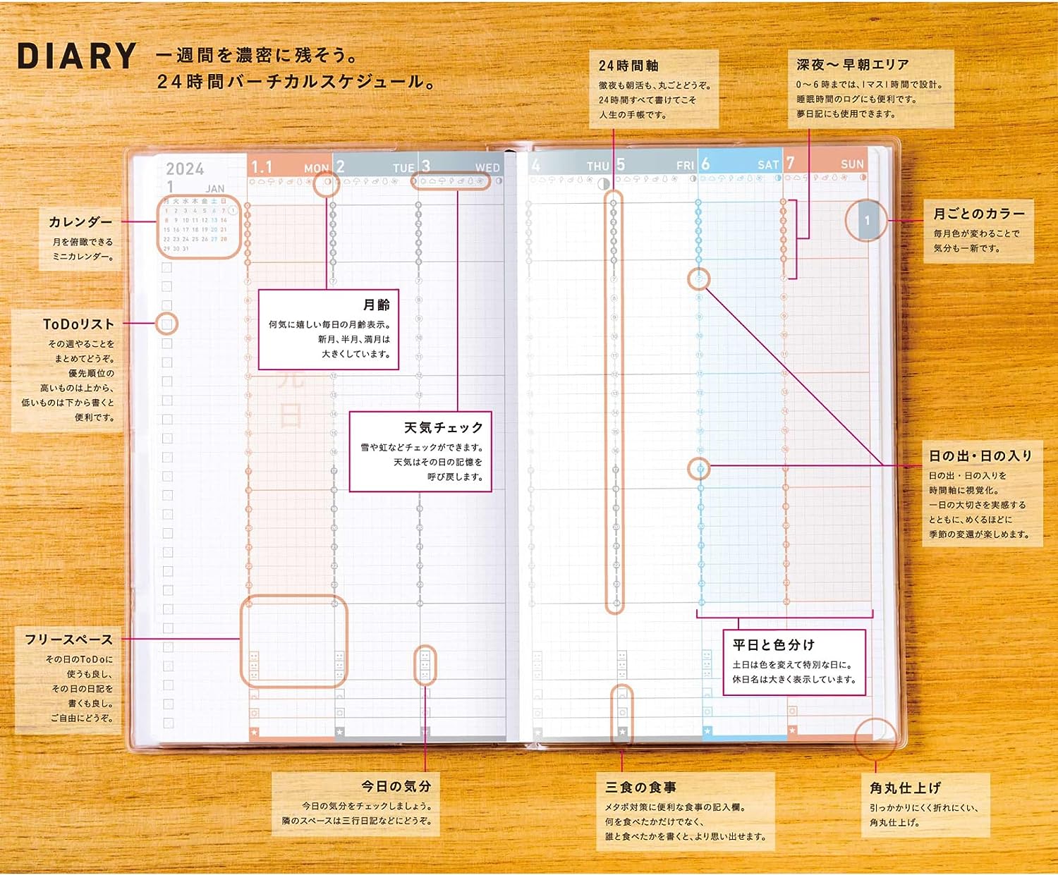 KOKUYO 2024 Jibun Techo Diary 3in1 Standard Navy Default Title