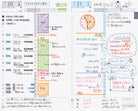 KOKUYO 2024 Jibun Techo Diary Days mini Blue Default Title