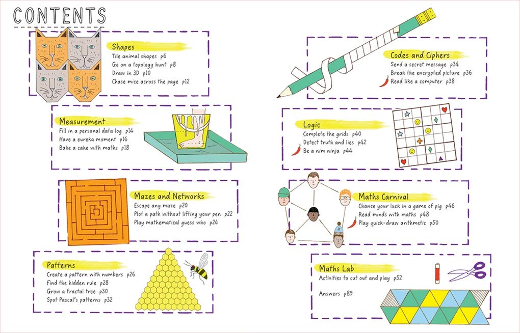 This Book Thinks You're A Maths Genius Imagine . Experiment by Mike Goldsmith, Harriet Russell