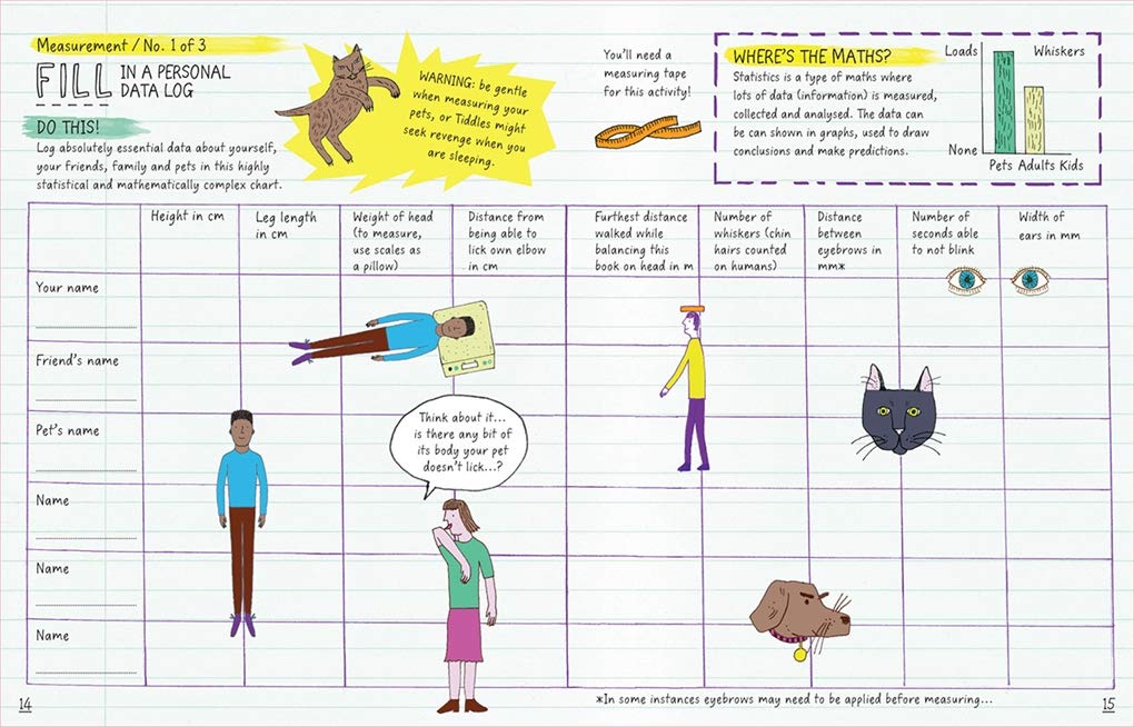 This Book Thinks You're A Maths Genius Imagine . Experiment by Mike Goldsmith, Harriet Russell