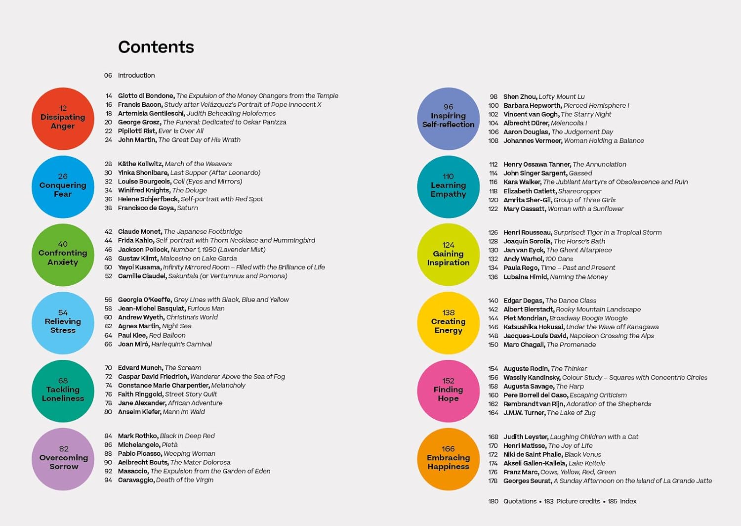 How Art Can Change Your Life