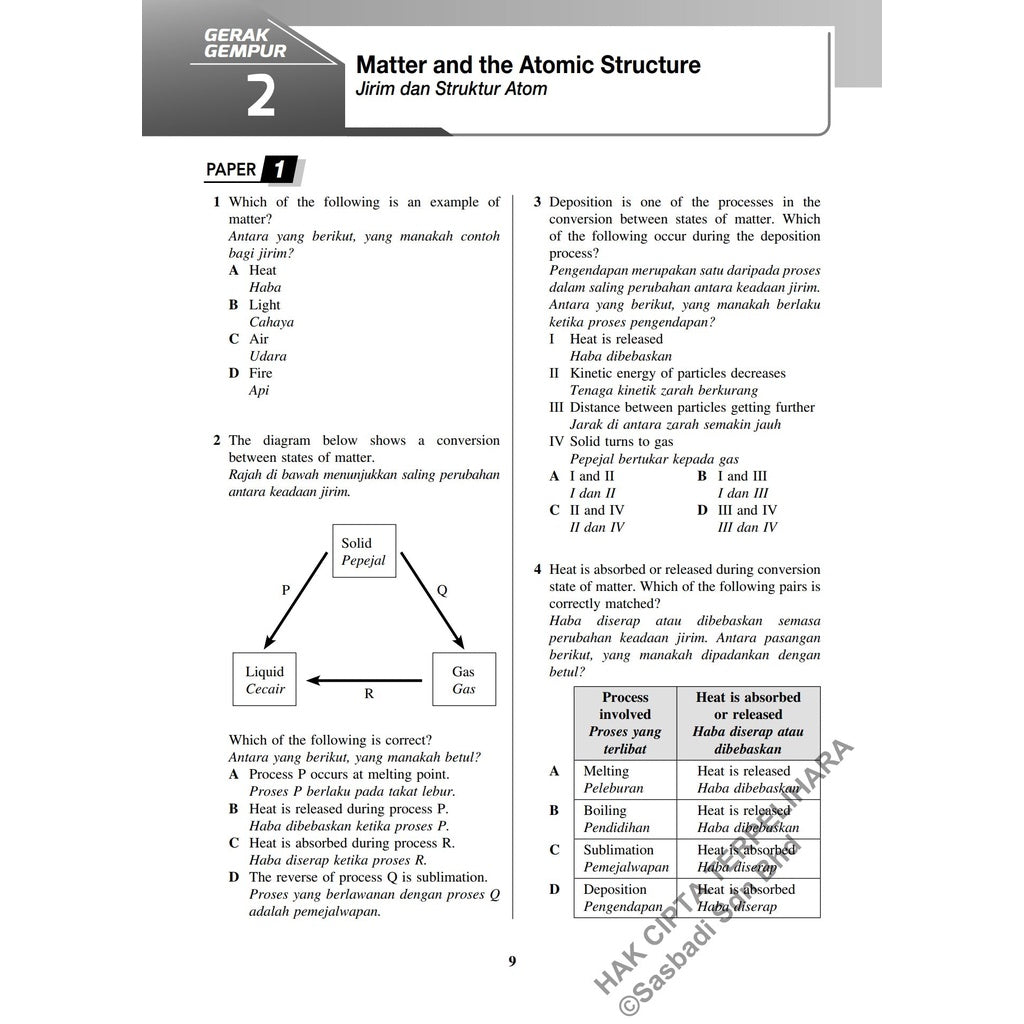 Gerak Gempur SPM Kimia (Bilingual) Tingkatan 4