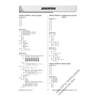 Gerak Gempur UASA KSSM Matematik (Bilingual) Tingkatan 2