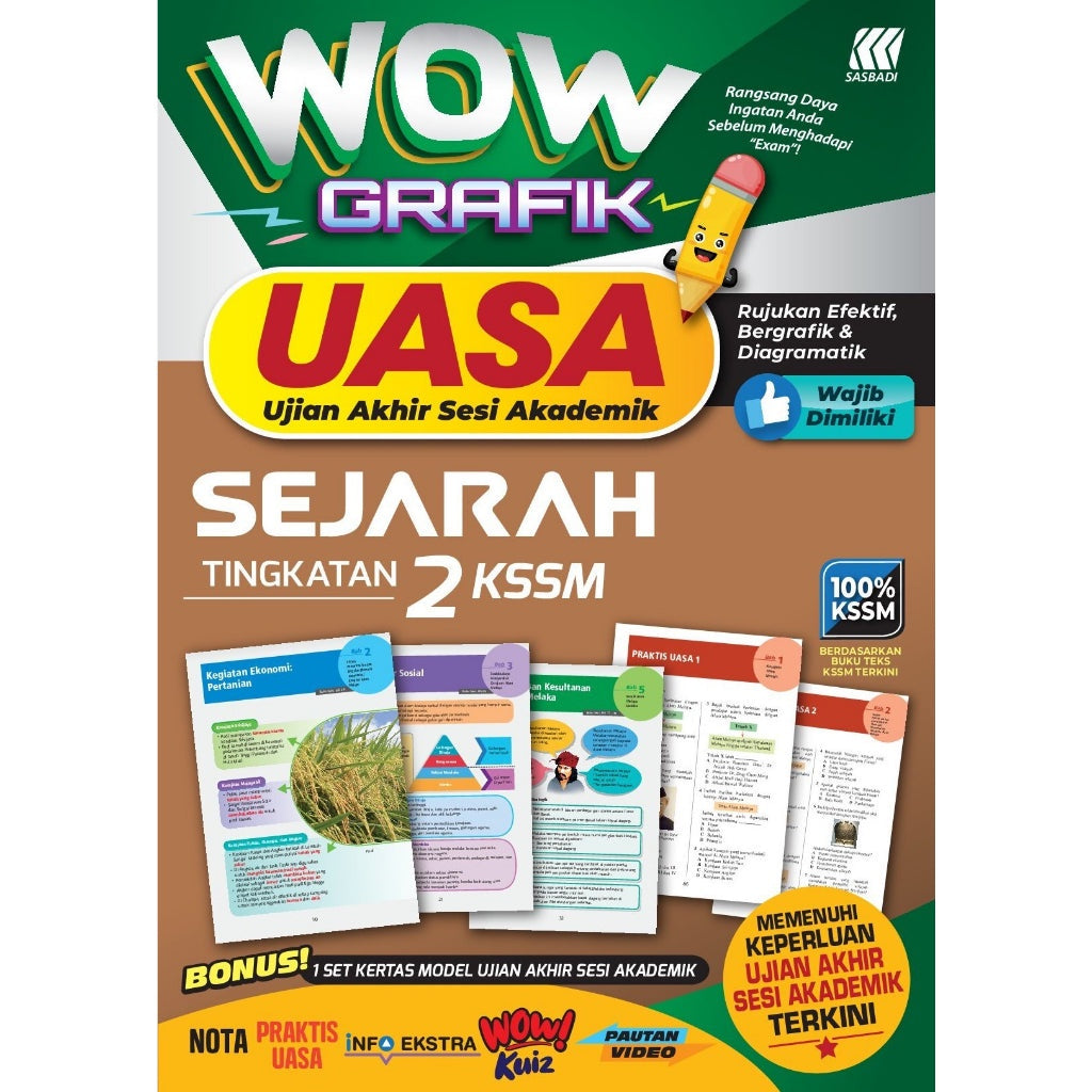 Wow Grafik UASA KSSM Sejarah Tingkatan 2