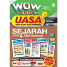 Wow Grafik UASA KSSR Sejarah Tahun 4