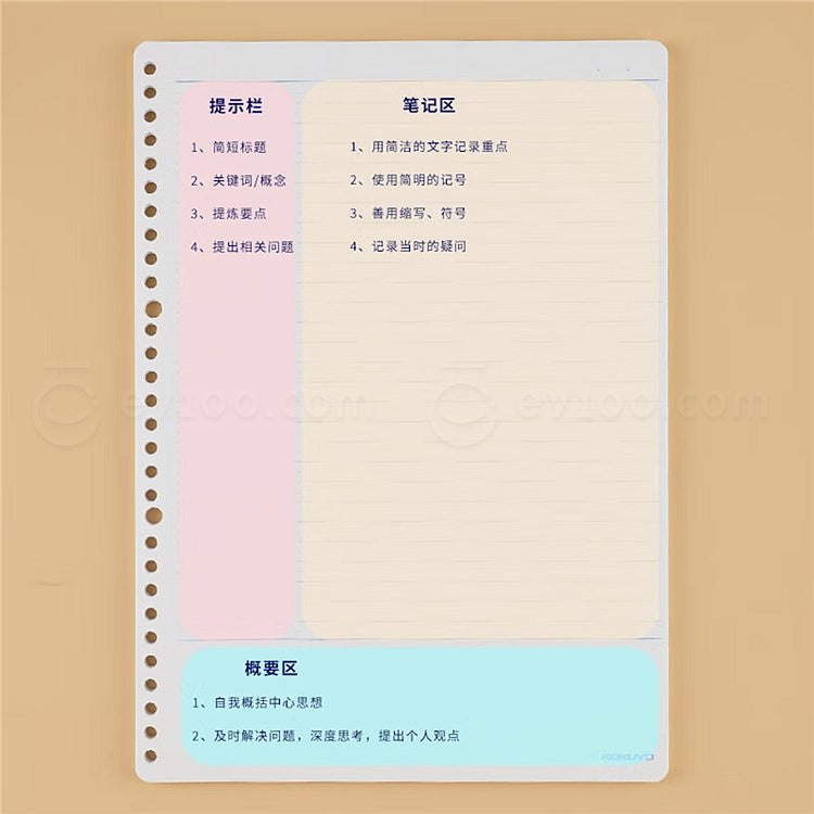 KOKUYO Campus Loose Leaf B5 WCN-CLL1524 Cornell Notes