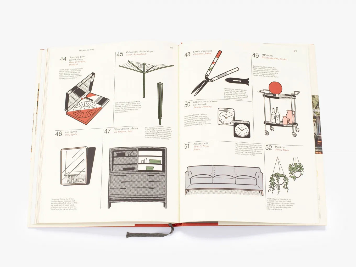 The Monocle Book Of Homes A Guide To Inspiring Residences