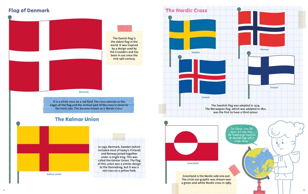 All About Flags by Robin Jacobs and Ben Javens