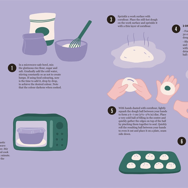 Mochi: Make Your Own At Home! by Sabrina Fauda-Rôle