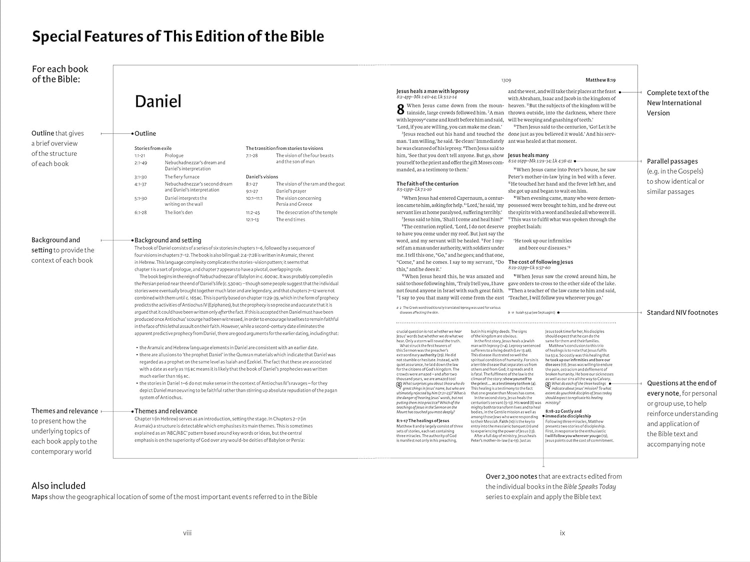 NIV - Bible Speaks Today Study Bible, Hardcover