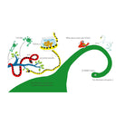 If I had a crocodile by Gabby Dawnay and Alex Barrow (Board book)