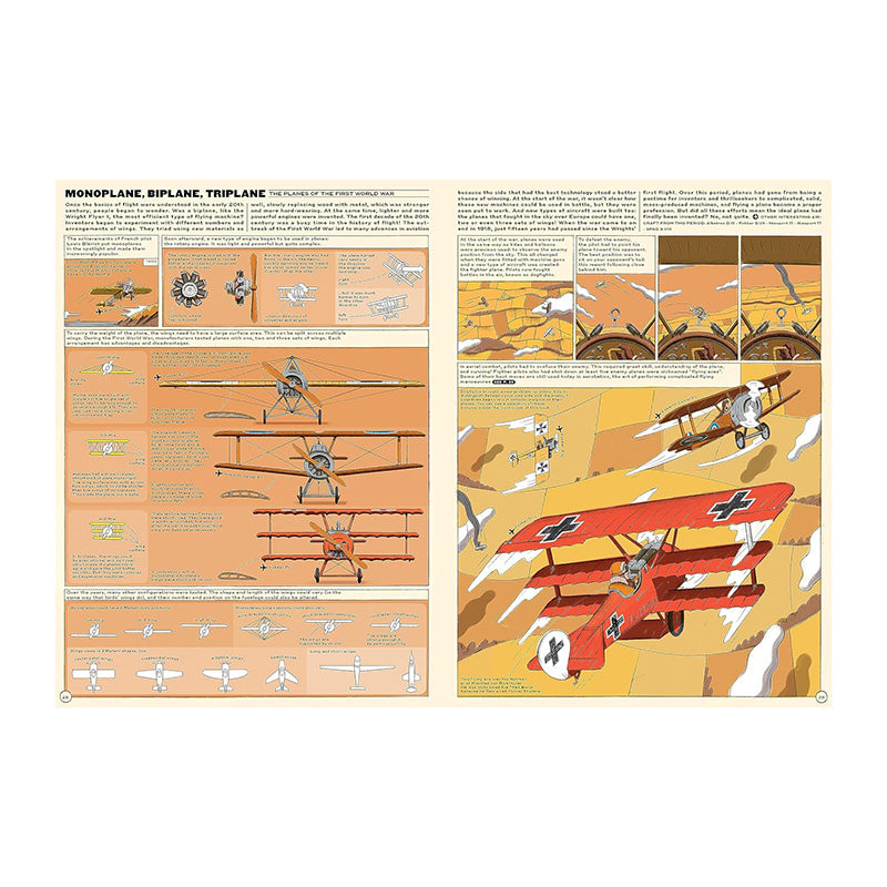 Sky High!: A Soaring History of Aviation by Jacek Ambrozewski