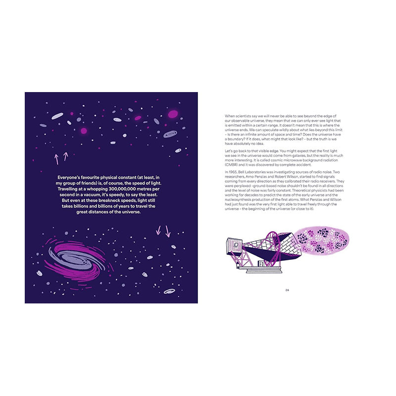 The Little Book of Cosmic Catastrophes (That Could End the World): What has happened • What can happen • What will happen by Dr Sara Webb