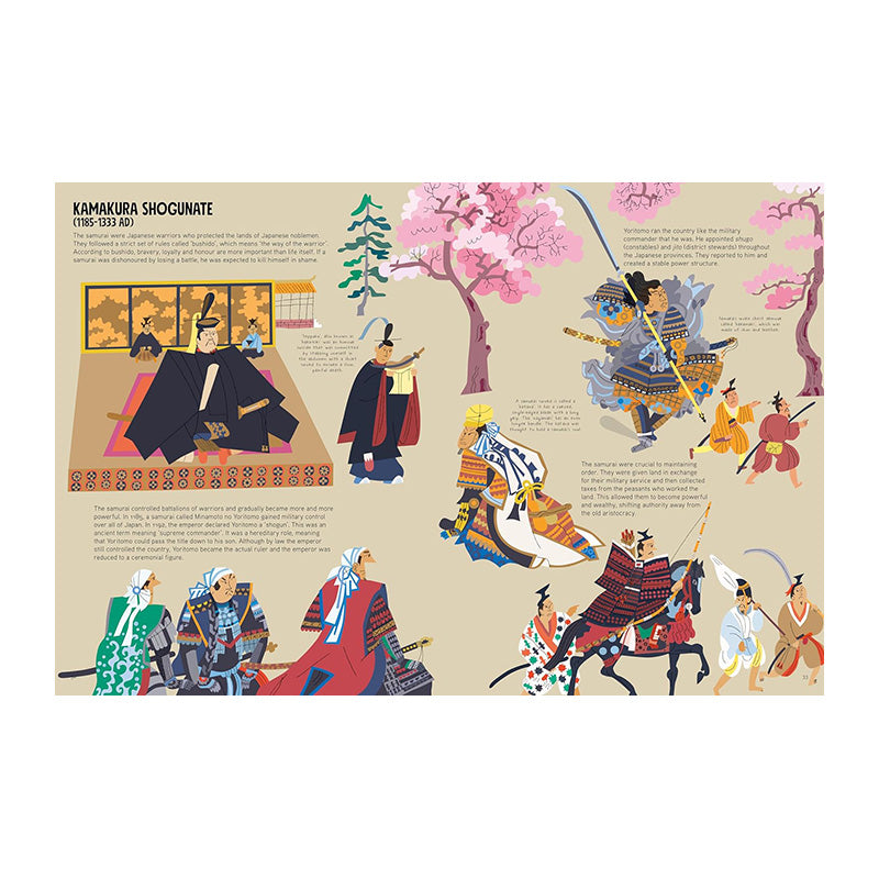 Rise and Fall: Great empires that shaped the world by Peter Allen