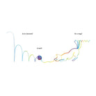 What is a Dot? by Johanna Bell