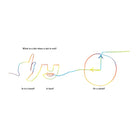 What is a Dot? by Johanna Bell