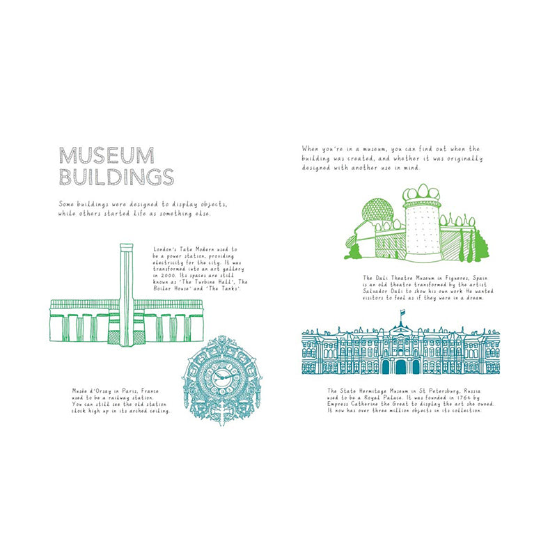 Take Me To Museums: The Young Explorer's Guide to Every Museum in the World by Mary Richards