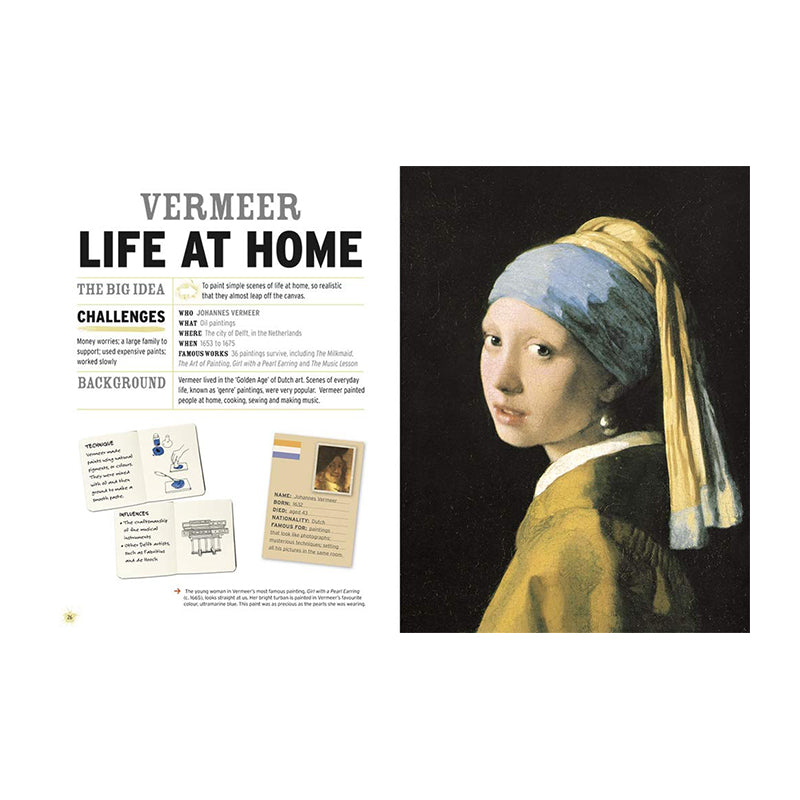 Splat!: The Most Exciting Artists of All Time by Mary Richards (Hardcover)