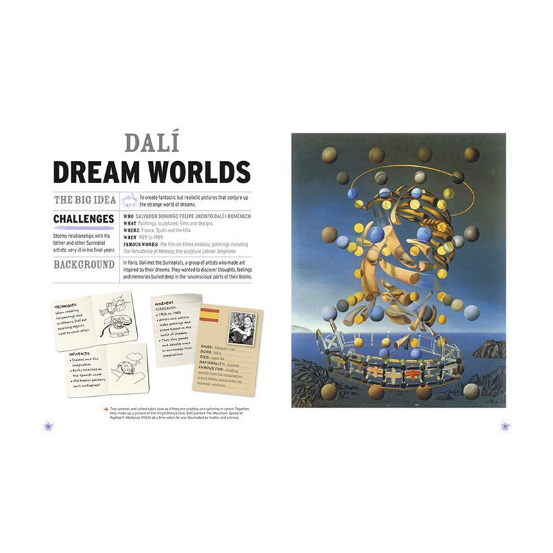 Splat!: The Most Exciting Artists of All Time by Mary Richards (Hardcover)