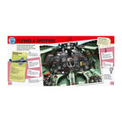 Flight School: How to fly a plane step by step by Nick Barnard