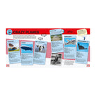 Flight School: How to fly a plane step by step by Nick Barnard