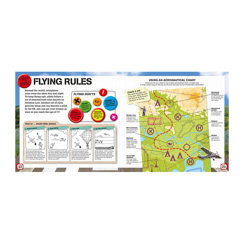 Flight School: How to fly a plane step by step by Nick Barnard