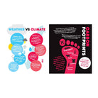 Changing World: Cold data for a warming planet by David Gibson