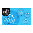 Changing World: Cold data for a warming planet by David Gibson