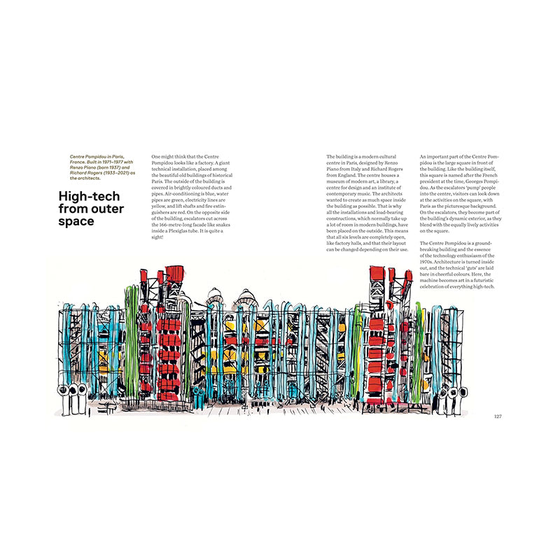 The Little Book of Architectural History: For Children and Curious Grown-Ups by Mogens A. Morgen and Claus Nørregaard