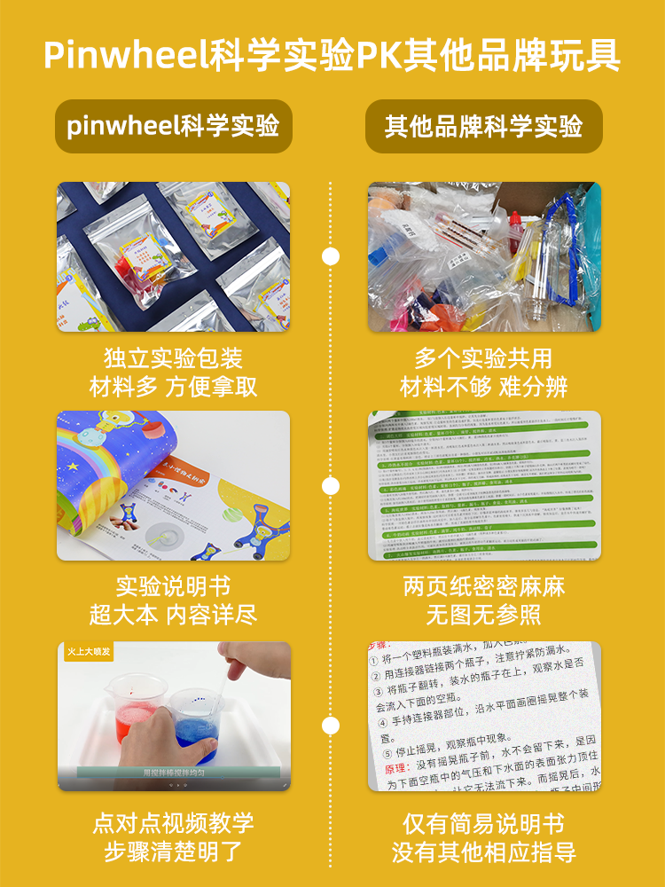 PINWHEEL Little Crocodile The Scientist