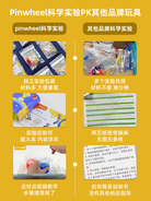 PINWHEEL Little Crocodile The Scientist