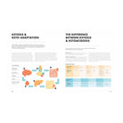 28 Days Keto: A Complete Guide to Living The Keto Lifestyle Easily by Lisa Butterworth and Caroline Hwang