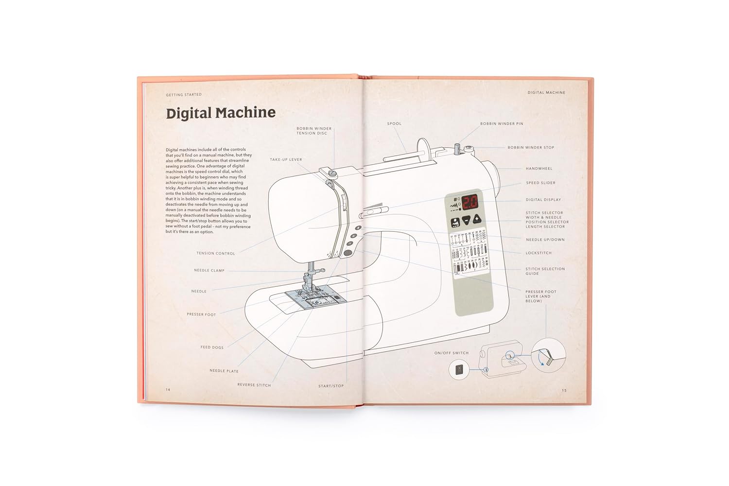 How to Train Your Sewing Machine by Rehana Begum & Akio Morishima