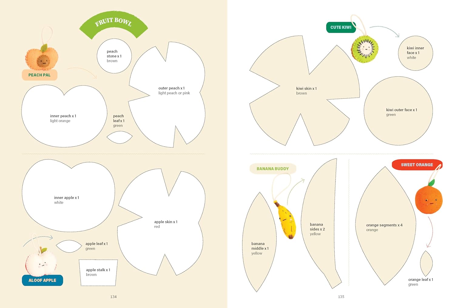 Trinkets: Felt foods to sew and love by Cat Rabbit