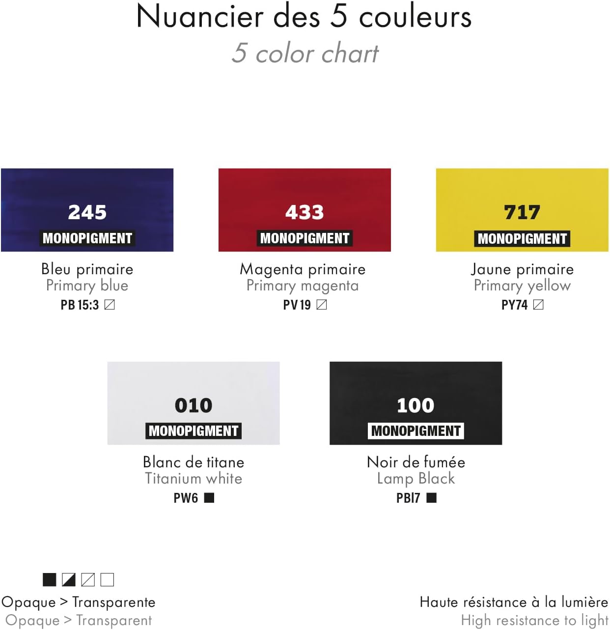 DARWI For You Acrylic Paint Starter Set of 5 x 75ml