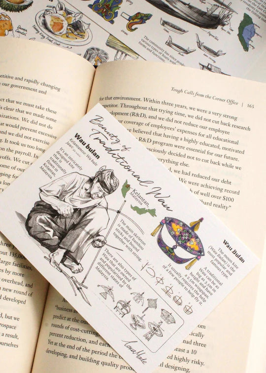 LOKAMADE Lokapedia Postcard MSP136: Keindahan Tradisional Wau