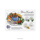 LOKAMADE Lokapedia Postcard MSP156: Nasi Kerabu