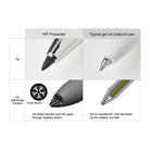KOKUYO WP Fine Writer Pen Silver Body