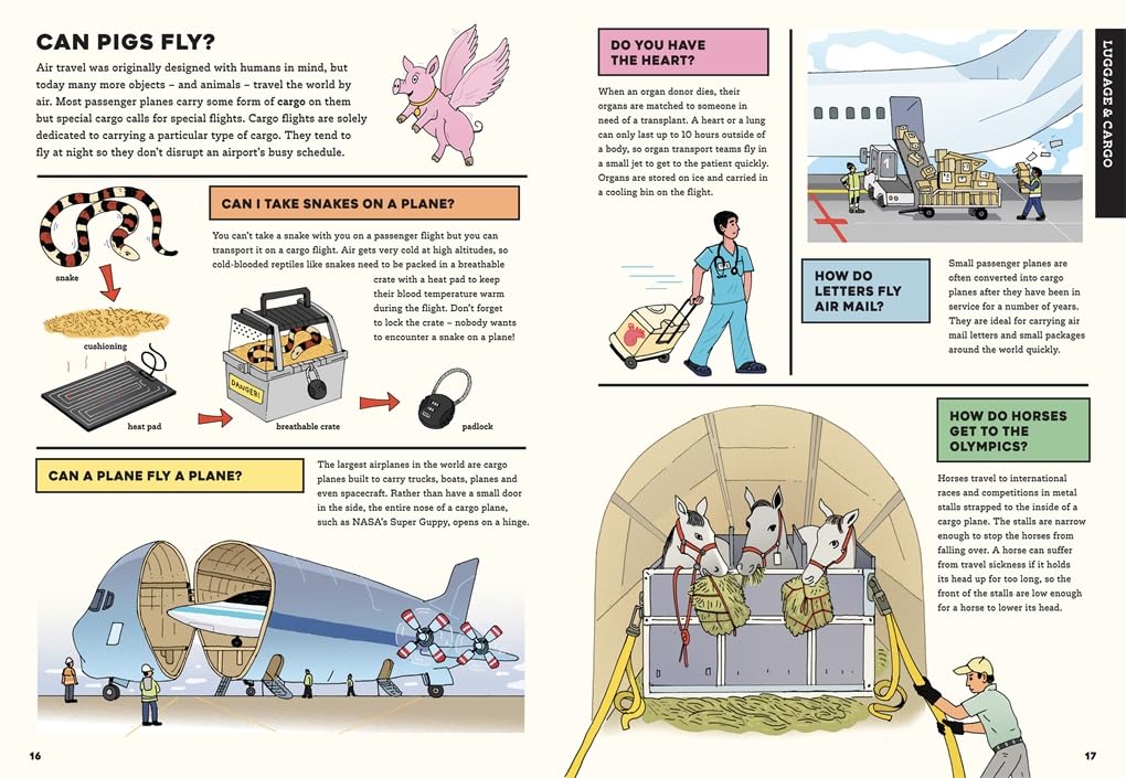 Airports by Laurence Hardisty