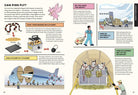 Airports by Laurence Hardisty
