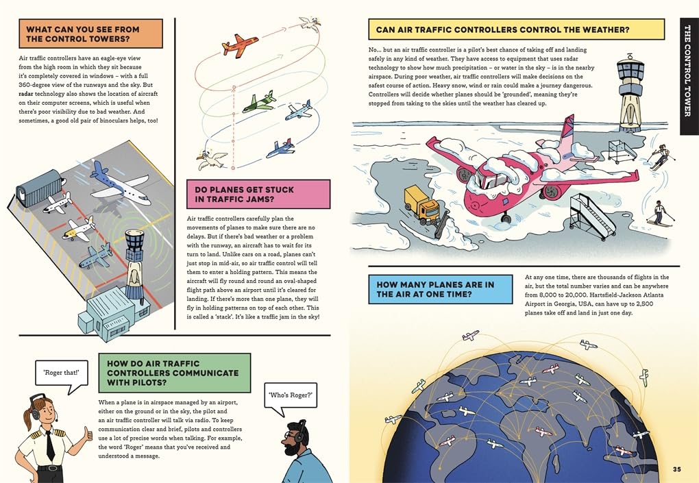 Airports by Laurence Hardisty