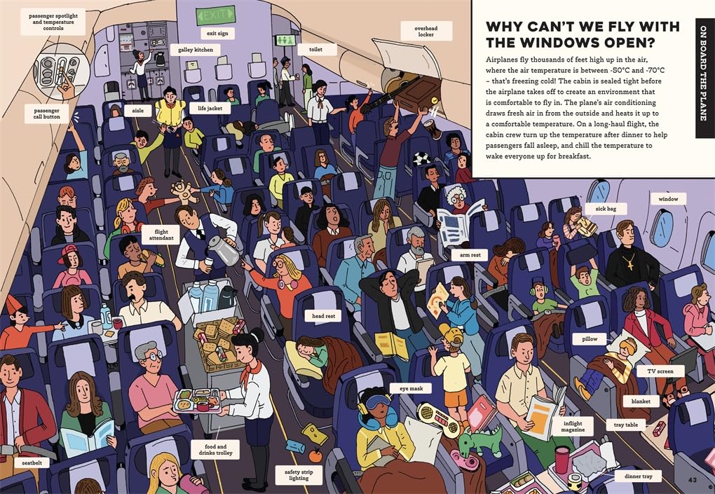 Airports by Laurence Hardisty