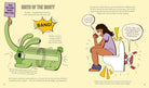 A Natural History Of Bums
