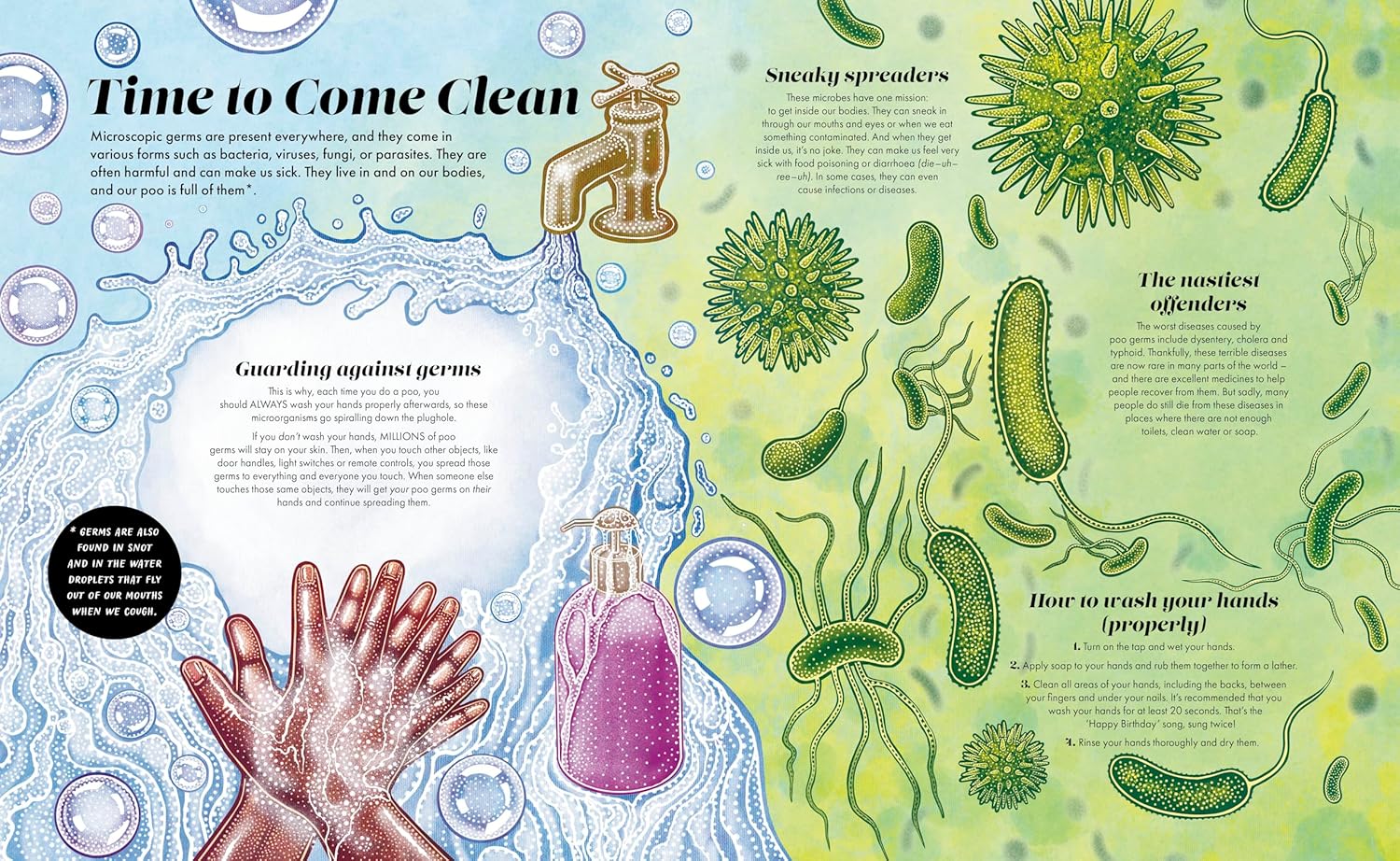 Poo: A (Very) Natural History & A Powerful Future by Ben Hoare