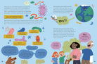 Snore, Sneeze, Burp by Moira Butterfield