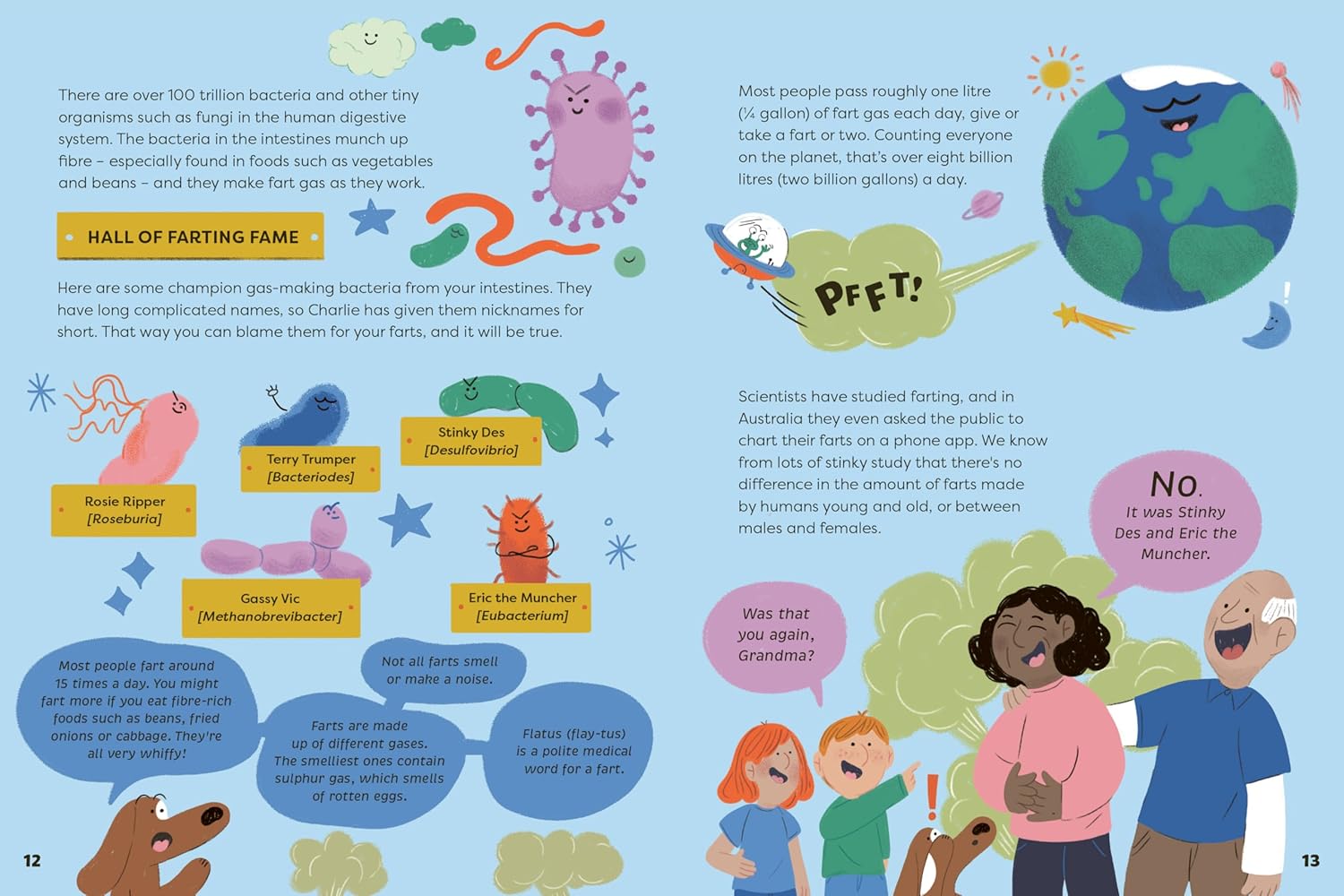 Snore, Sneeze, Burp by Moira Butterfield