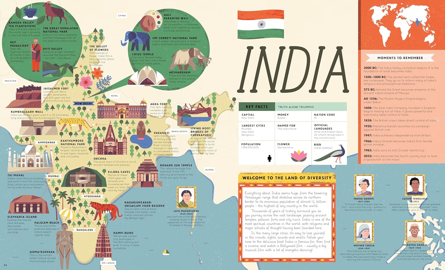 50 Maps Of The World by Ben Handicott, Sol Linero, Kalya Ryan